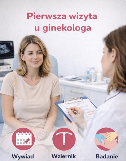 Pierwsza wizyta u ginekologa