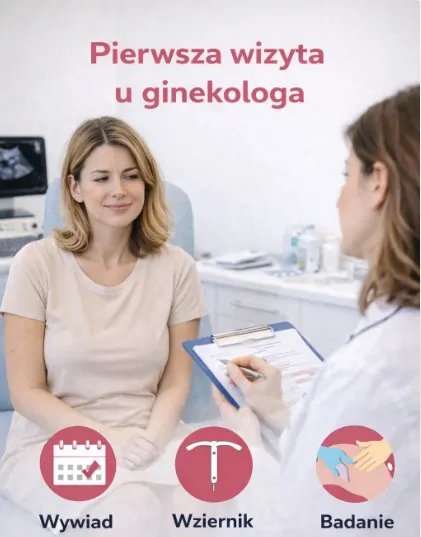 Pierwsza wizyta u ginekologa